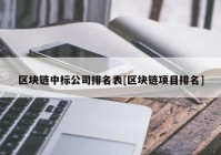 区块链中标公司排名表[区块链项目排名]